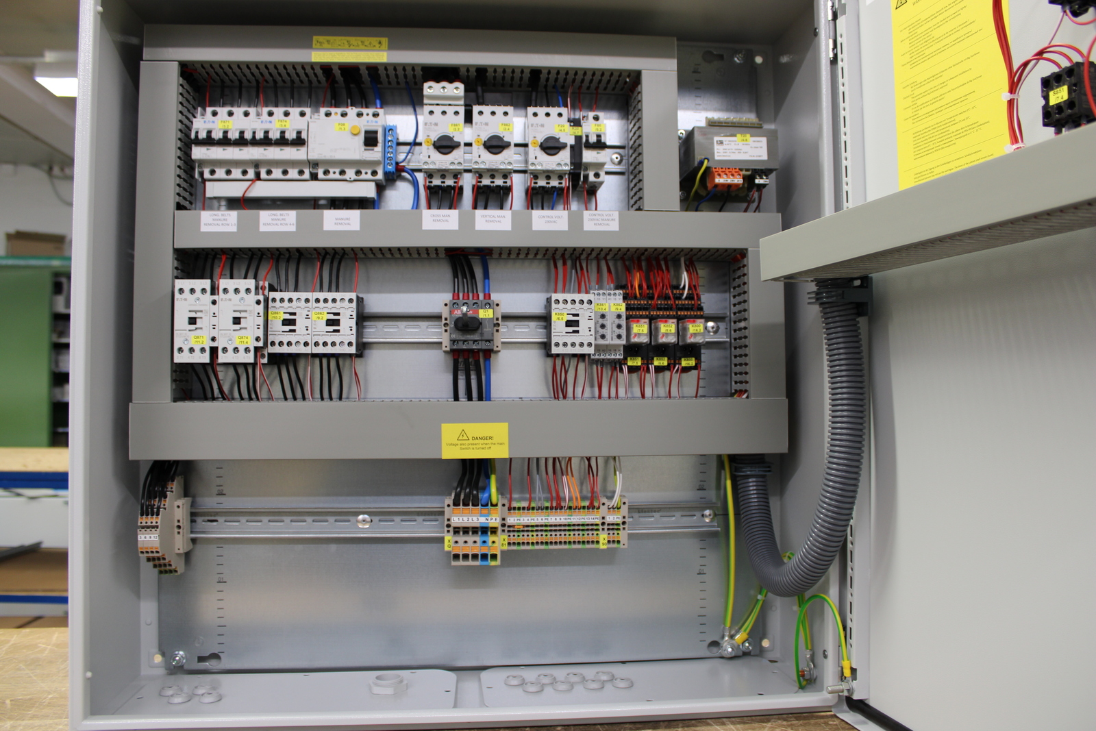 Control cabinet Manure HOUSE 1 Up Cross